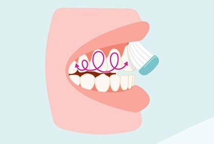 Circle movements toothbrushing graphic